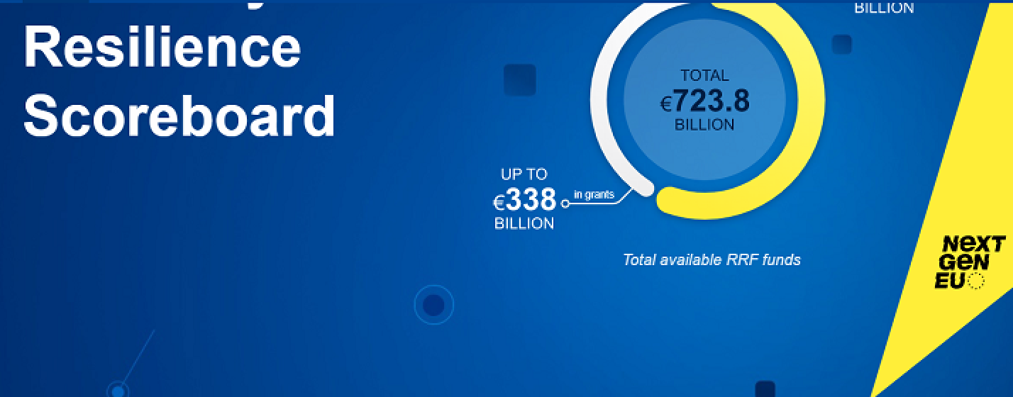 Quadro di valutazione della ripresa e della resilienza